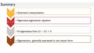 UNIT 1.pptx data science with R final ye