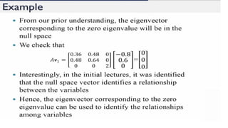 UNIT 1.pptx data science with R final ye