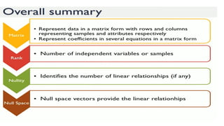 UNIT 1.pptx data science with R final ye