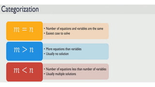 UNIT 1.pptx data science with R final ye
