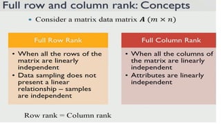 UNIT 1.pptx data science with R final ye