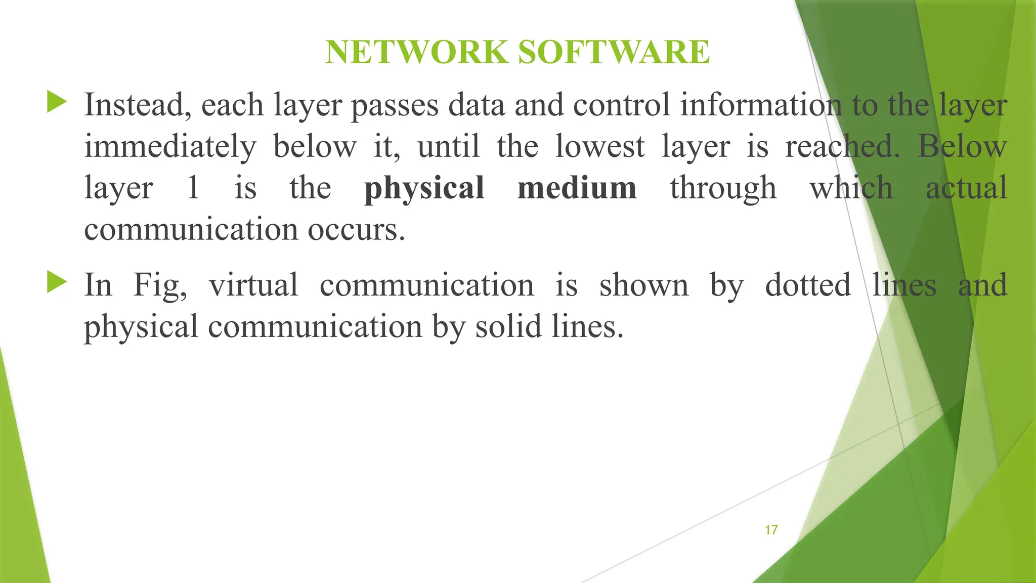 Computer Networks Unit 1 Network Types, LAN, MAN, WAN, Network ...