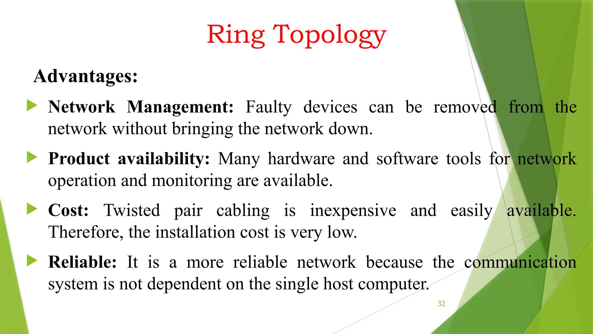 Computer Networks Unit 1 Network Types, LAN, MAN, WAN, Network ...