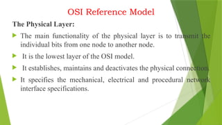 Computer Networks Unit 1 Network Types, LAN, MAN, WAN, Network ...