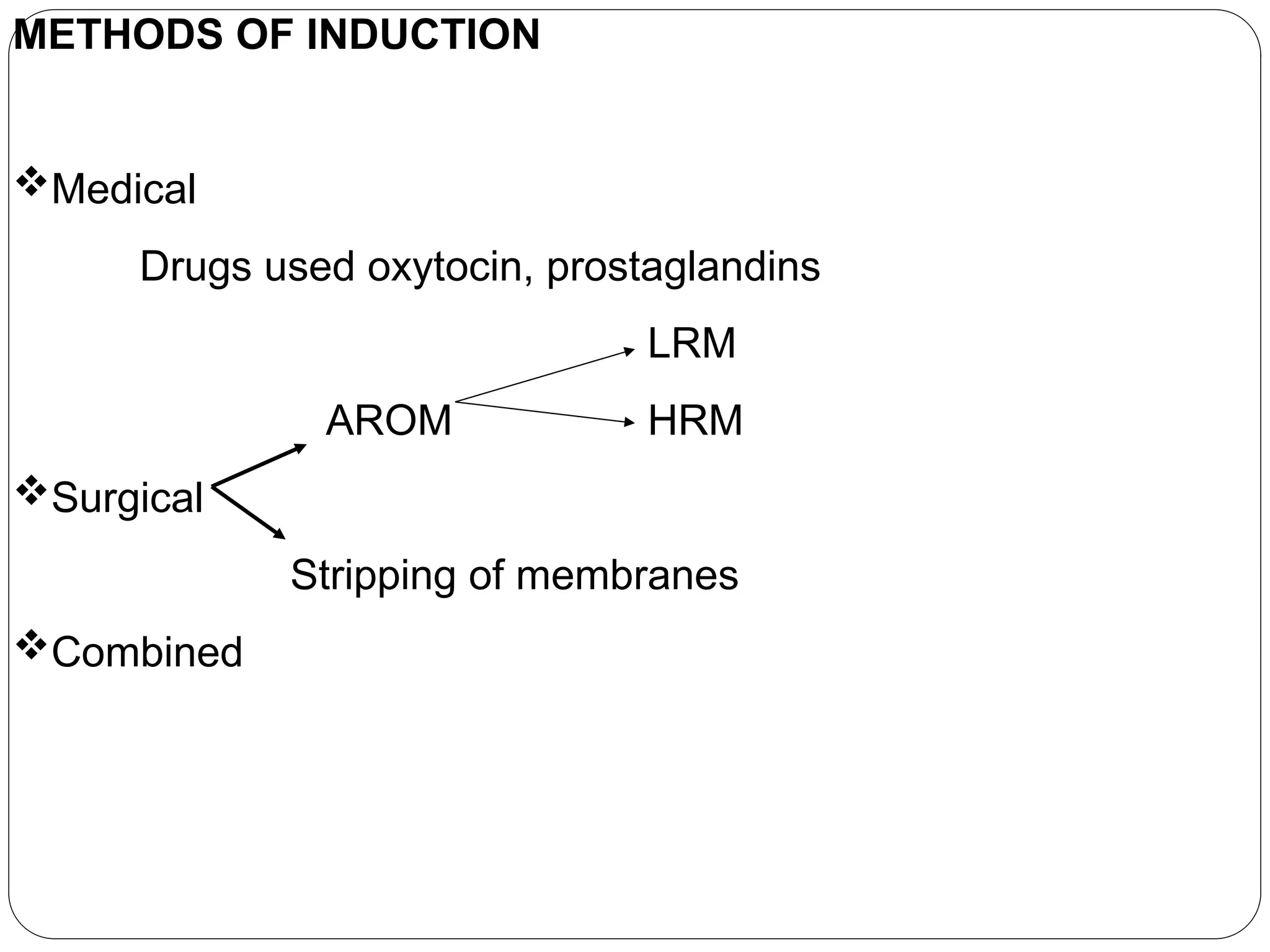 METHODS OF INDUCTION
Medical
Drugs used oxytocin, prostaglandins
LRM
AROM HRM
Surgical
Stripping of membranes
Combined
 