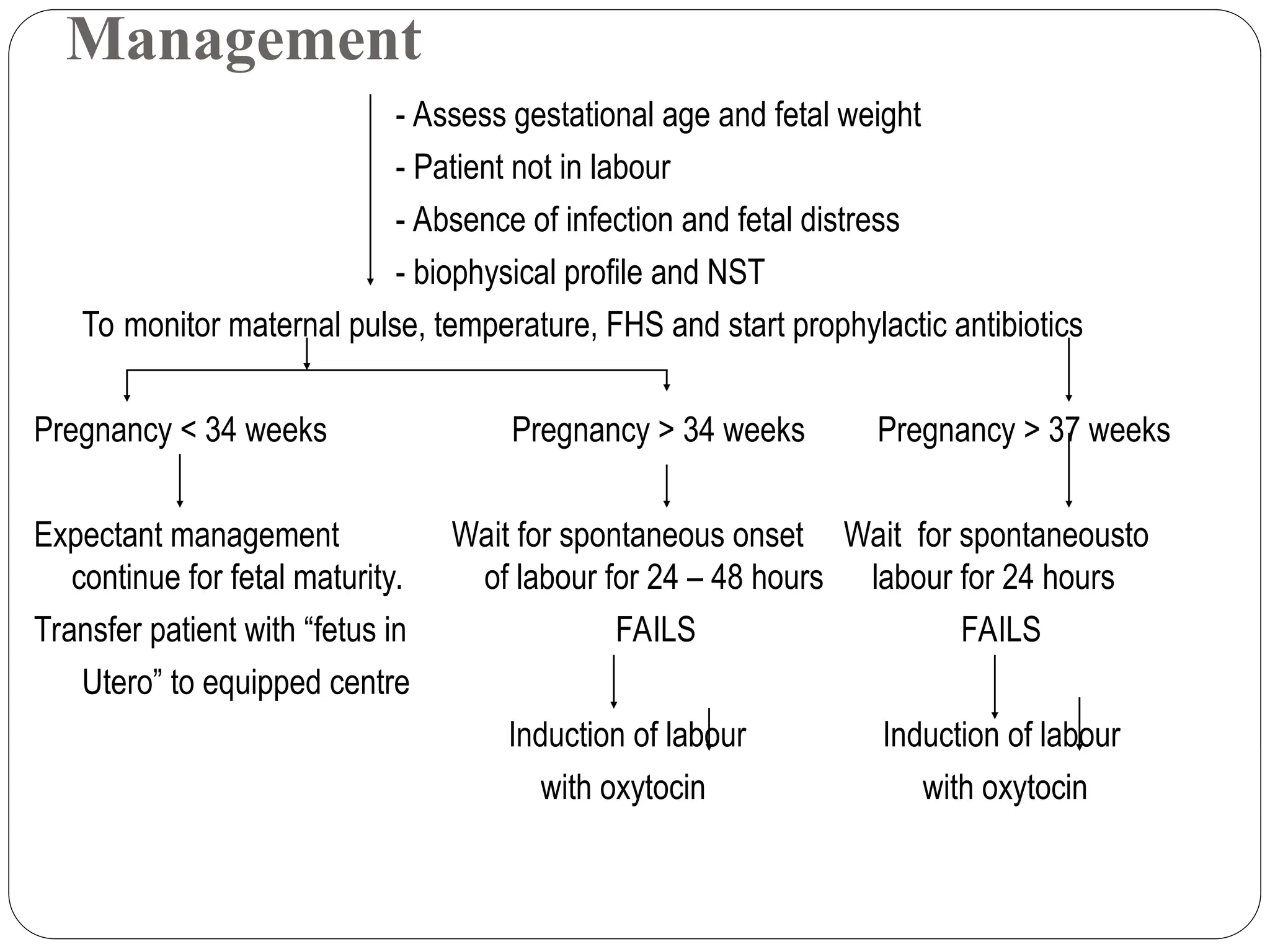 Management
- Assess gestational age and fetal weight
- Patient not in labour
- Absence of infection and fetal distress
- biophysical profile and NST
To monitor maternal pulse, temperature, FHS and start prophylactic antibiotics
Pregnancy < 34 weeks Pregnancy > 34 weeks Pregnancy > 37 weeks
Expectant management Wait for spontaneous onset Wait for spontaneousto
continue for fetal maturity. of labour for 24 – 48 hours labour for 24 hours
Transfer patient with “fetus in FAILS FAILS
Utero” to equipped centre
Induction of labour Induction of labour
with oxytocin with oxytocin
 