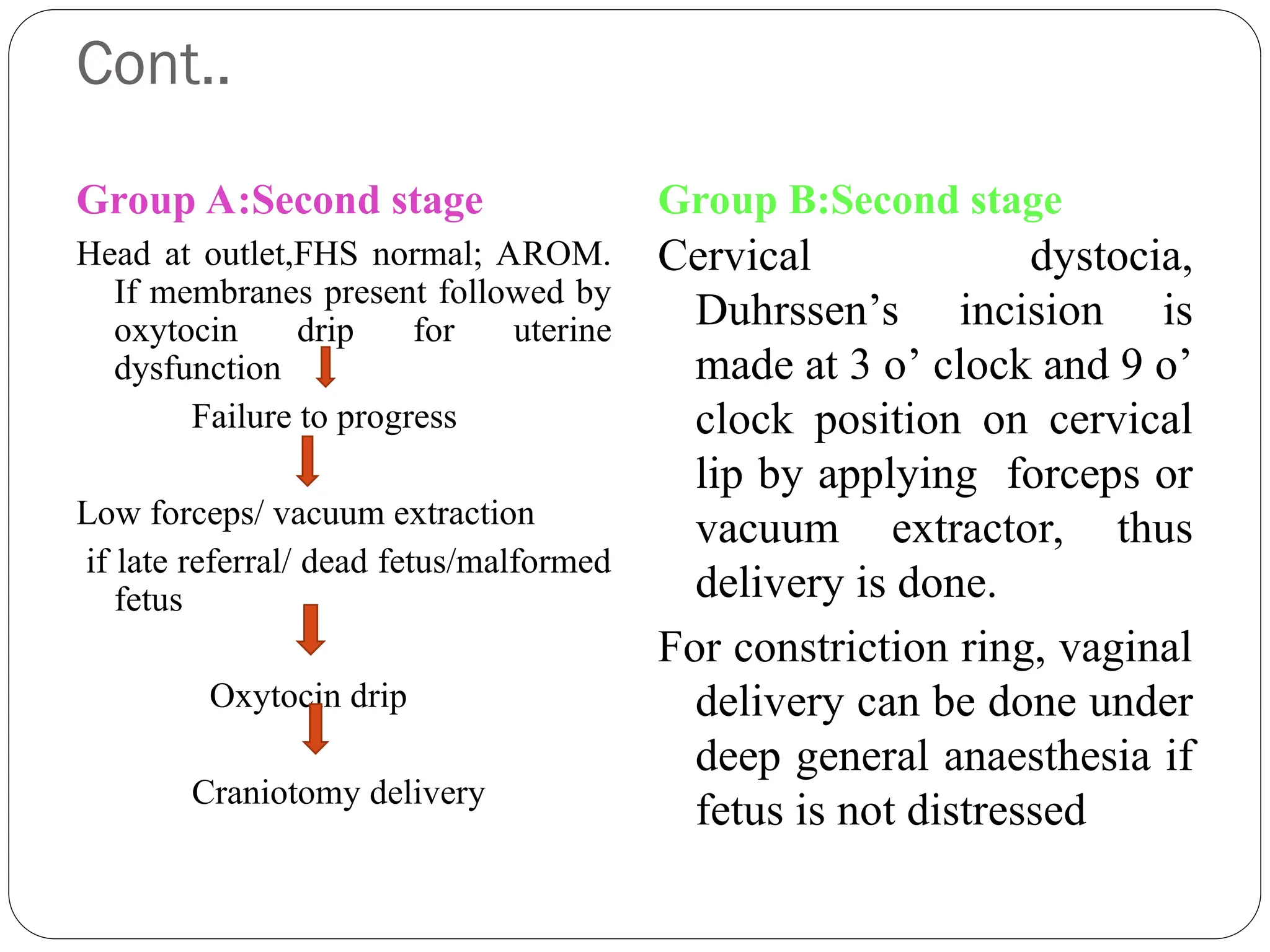 Cont..
Group A:Second stage
Head at outlet,FHS normal; AROM.
If membranes present followed by
oxytocin drip for uterine
dysfunction
Failure to progress
Low forceps/ vacuum extraction
if late referral/ dead fetus/malformed
fetus
Oxytocin drip
Craniotomy delivery
Group B:Second stage
Cervical dystocia,
Duhrssen’s incision is
made at 3 o’ clock and 9 o’
clock position on cervical
lip by applying forceps or
vacuum extractor, thus
delivery is done.
For constriction ring, vaginal
delivery can be done under
deep general anaesthesia if
fetus is not distressed
 