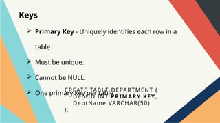 Introduction to database management systems | PPTX