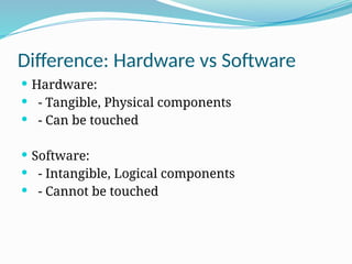 Difference: Hardware vs Software
 Hardware:
 - Tangible, Physical components
 - Can be touched
 Software:
 - Intangible, Logical components
 - Cannot be touched
 