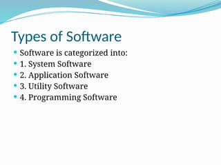 Types of Software
 Software is categorized into:
 1. System Software
 2. Application Software
 3. Utility Software
 4. Programming Software
 