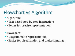 Flowchart vs Algorithm
 Algorithm:
 • Text-based step-by-step instructions.
 • Better for precise representation.
 Flowchart:
 • Diagrammatic representation.
 • Easier for visualization and understanding.
 