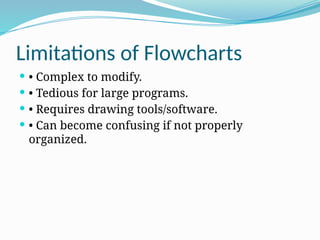 Limitations of Flowcharts
 • Complex to modify.
 • Tedious for large programs.
 • Requires drawing tools/software.
 • Can become confusing if not properly
organized.
 