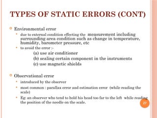 unit1 for electronic measurements and Instrumentationpptx | PPTX