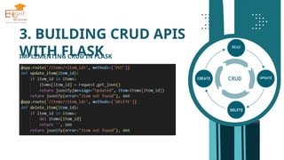 3. BUILDING CRUD APIS
WITH FLASK
IMPLEMENTING CRUD IN FLASK
 
