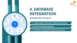 4. DATABASE
INTEGRATION
INTRODUCTION TO SQLITE
Lightweight, file-based relational database
No server setup required
Ideal for testing and small-scale projects
 