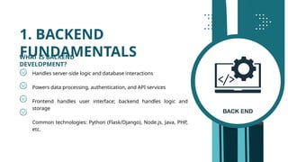 1. BACKEND
FUNDAMENTALS
Handles server-side logic and database interactions
Powers data processing, authentication, and API services
Frontend handles user interface; backend handles logic and
storage
Common technologies: Python (Flask/Django), Node.js, Java, PHP,
etc.
WHAT IS BACKEND
DEVELOPMENT?
 