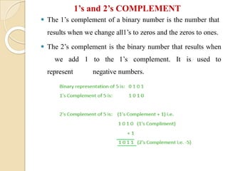 Unit 1.pptx notes of unit one in digital electronics | PPTX