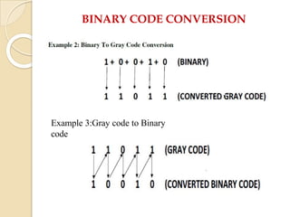 Unit 1.pptx notes of unit one in digital electronics | PPTX