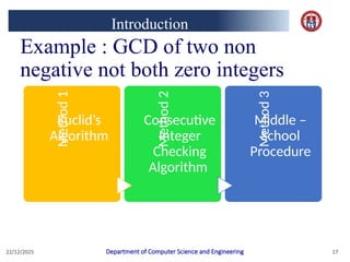 Introduction to Algorithms, Recursive and Non Recursive Algorithms | PPTX