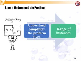 use recursive and nonrecursive algorithms to find... Introduction to Algorithms, Recursive and Non Recursive Algorithms | PPTX