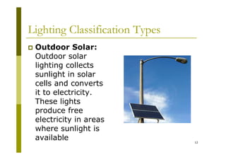 Fundamentals of Lighting: Principles, Types, and Design Considerations ...
