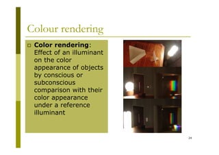 Fundamentals of Lighting: Principles, Types, and Design Considerations ...