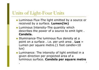 Unit For Light Intensity Fundamentals of Lighting: Principles, Types, and Design Considerations ...