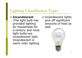 Fundamentals of Lighting: Principles, Types, and Design Considerations ...