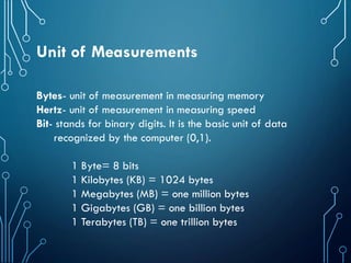 Unit 1.2 Components of a Computer System.pdf