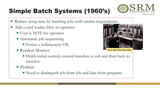 Fundamentals of Operating Systems and Process Management | PPTX