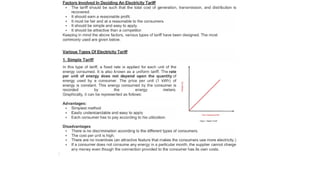 unit1.pptx unit 1 psoc notes for anna univ syllabus | PPTX