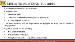 1.1 Structure of Materials_Material science.pptx