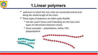 UNIT 1.3-Structure of Polymers_Material Science-.pptx