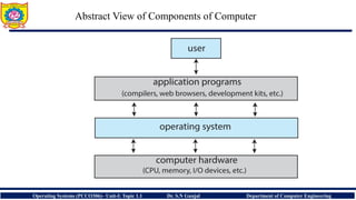Introduction : Operating-System Services | PDF
