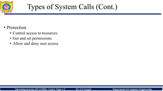 Operating system Introduction to System Call | PDF