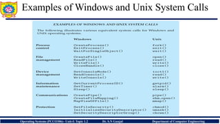 Operating system Introduction to System Call | PDF