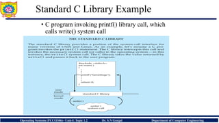 Operating system Introduction to System Call | PDF