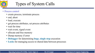 Operating system Introduction to System Call | PDF