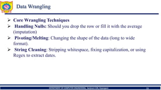 Wrangling Shape Data Acquisition, Feature Engineering, and Advanced EDA | PDF