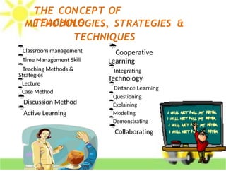 Unit_1.pptx related to teaching methods. | PPTX