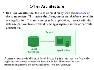 1-Tier Architecture
• In 1-Tier Architecture, the user works directly with the database on
the same system. This means the client, server and database are all in
one application. The user can open the application, interact with the
data and perform tasks without needing a separate server or network
connection.
A common example is Microsoft Excel. Everything from the user interface to the
logic and data storage happens on the same device. The user enters data,
performs calculations and saves files directly on their computer.
 