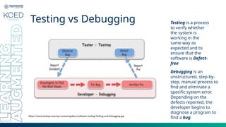 Unit 1.3 role of process, testing as a process.pptx