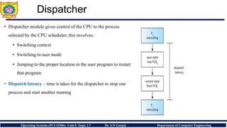 Dispatching Module Unit-I Process Management 1.7 CPU Scheduling: Preemptive, Non ...