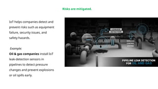 Importance of IoT in Daily Life and Applications | PPTX