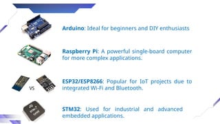 Importance of IoT in Daily Life and Applications | PPTX