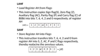 Comprehensive Overview of Microprocessors and Microcontrollers ...