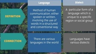 Comprehensive Overview of English Language Structure and Teaching ...