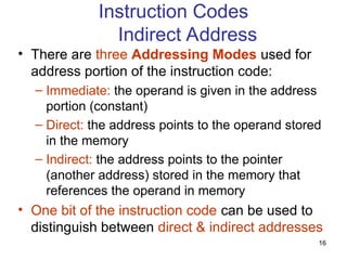 UNIT 1.1.ppt related to instruction cycle flow chart | PPT