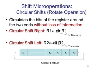UNIT 1.3.ppt related to register transfer language | PPT