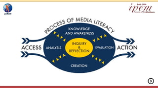 media literacy and critical thinking notes | PPTX